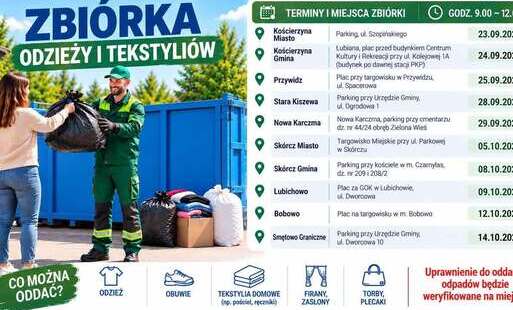 Zdjęcie do Zbi&oacute;rka odzieży i tekstyli&oacute;w